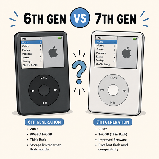 6th Generation vs 7th Generation iPod Classic: What's the Difference?